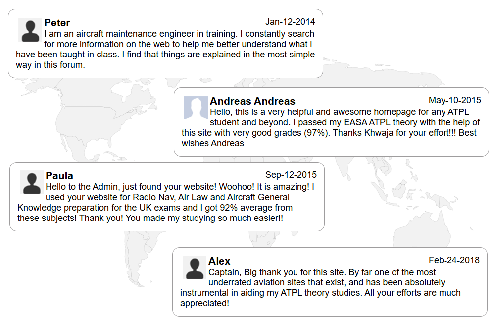 aviationdictionary.org Reviews